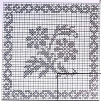 Home Decor Crochet Patterns - Part 2