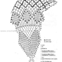 home decor crochet patterns
