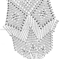 home decor crochet patterns 8