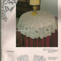 Home Decor Crochet Patterns - Part 2