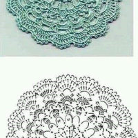 Home Decor New Crochet Patterns