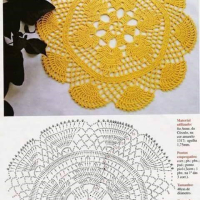 Home Decor New Crochet Patterns