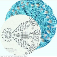 Home Decor New Crochet Patterns