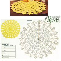 Mixed Crochet Patterns