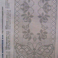 New Crochet Patterns