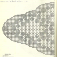 New Crochet Patterns