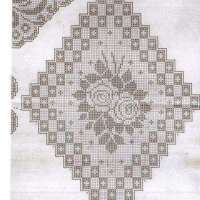 New Crochet Patterns