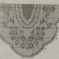 New Crochet Patterns