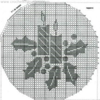 New Crochet Patterns