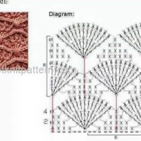 New Woman's Crochet Patterns