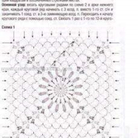 New Woman's Crochet Patterns