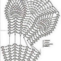 Baby Crochet Patterns Part 3