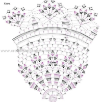 Home Decor Crochet Patterns Part 11