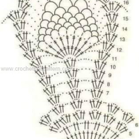 Home Decor Crochet Patterns Part 11