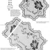 Home Decor Crochet Patterns Part 11