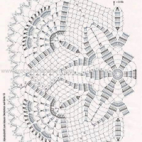 Home Decor Crochet Patterns Part 11