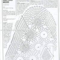 Home Decor Crochet Patterns Part 12