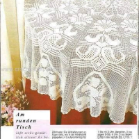 Home Decor Crochet Patterns Part 12
