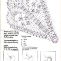Home Decor Crochet Patterns Part 12