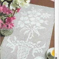 Home Decor Crochet Patterns Part 12