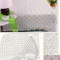 Home Decor Crochet Patterns Part 12