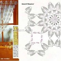 Home Decor Crochet Patterns Part 12