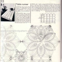 Home Decor Crochet Patterns Part 12