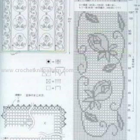 Home Decor Crochet Patterns Part 13