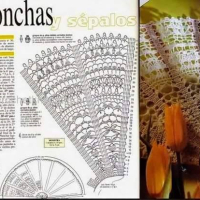 Home Decor Crochet Patterns Part 13