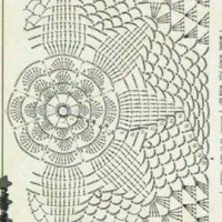 Home Decor Crochet Patterns Part 13