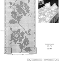 Home Decor Crochet Patterns Part 13