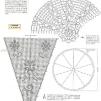 Home Decor Crochet Patterns Part 14