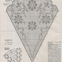 Home Decor Crochet Patterns Part 14