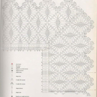 Home Decor Crochet Patterns Part 14