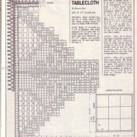 Home Decor Crochet Patterns Part 15