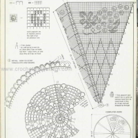 Home Decor Crochet Patterns Part 15