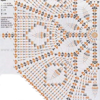 Home Decor Crochet Patterns Part 15