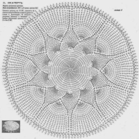 Home Decor Crochet Patterns Part 15