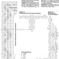 Home Decor Crochet Patterns Part 15