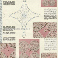 Home Decor Crochet Patterns Part 15