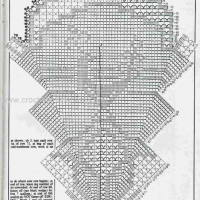 Home Decor Crochet Patterns Part 16