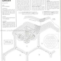 Home Decor Crochet Patterns Part 16