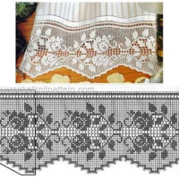 Home Decor Crochet Patterns Part 16