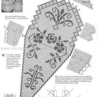 Home Decor Crochet Patterns Part 16