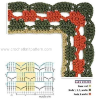 Lace Edging Crochet Patterns Part 3