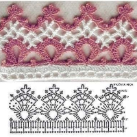 Lace Edging Crochet Patterns Part 3