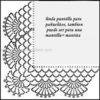 Lace Edging Crochet Patterns Part 3