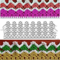 Lace Edging Crochet Patterns Part 3