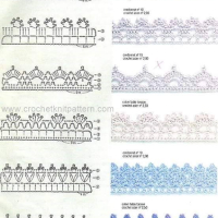Lace Edging Crochet Patterns Part 3