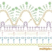 Lace Edging Crochet Patterns Part 3